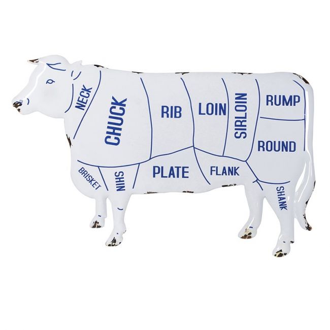 Metal "Beef Cuts" Cow Sign