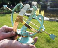 Profatius Armillary to Scale Profatius Armillary to Scale