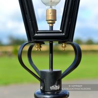 Close-up of the Frog collar and Brass Fixings Close-up of the Frog collar and Brass Fixings