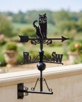 Digital illustration of Sitting cat weathervane mounted on wall