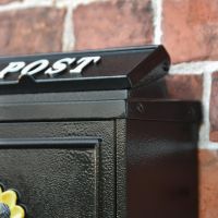 Close up of Post Box Aperture 