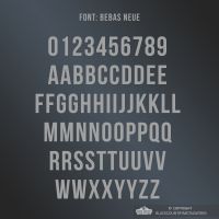 All Letters and Numbers in the Bebas Neue Script Font All Letters and Numbers in the Bebas Neue Script Font