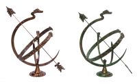 Mythological Dragon Armillary