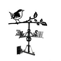 Mounted Wren Weathervane