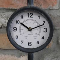 Close up of Clock Face 