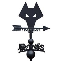 Close-Up of Wolves Head Topper