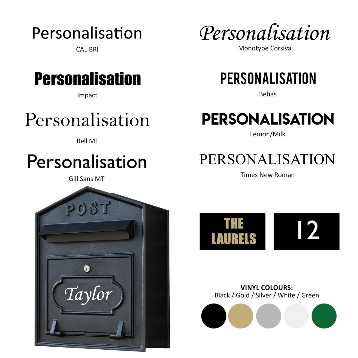 Post box customisation options