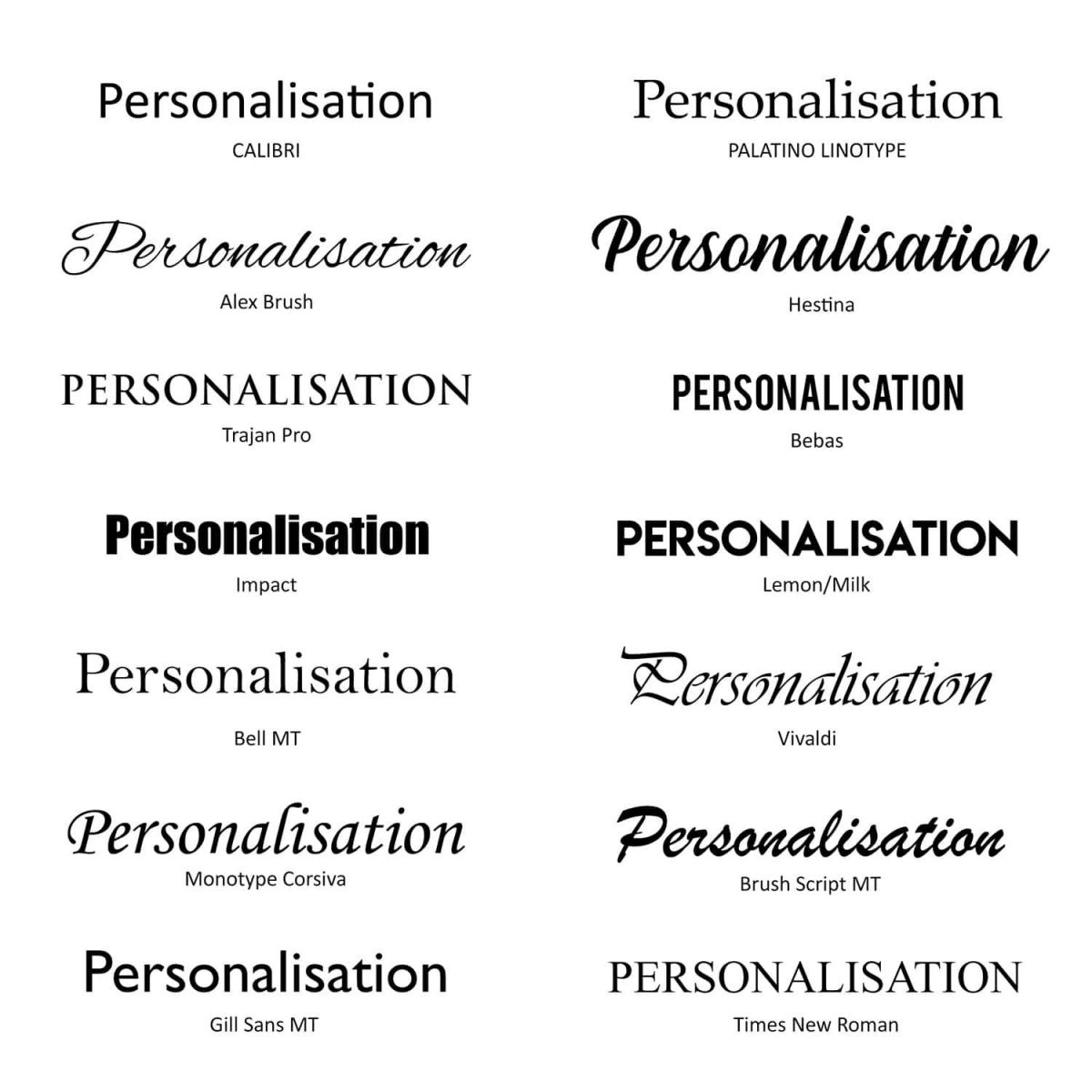 Fonts for Personalisation