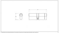 Aged Brass 5-Pin Euro Cylinder Dimensions