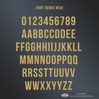 All Letters and Numbers in the Bebas Neue Font
