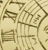 Close up of Brass Casting detail