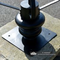 Close-up of the Mounting Plate