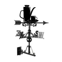 Mounted Shot of Meakin Coffee Pot & Cup Weathervane