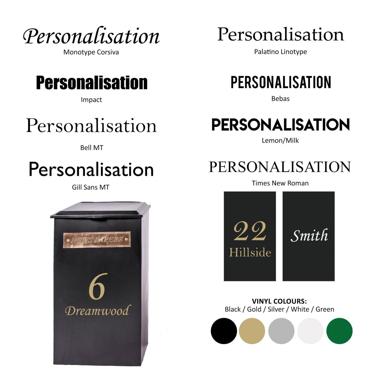 Newspaper box customisation otpions