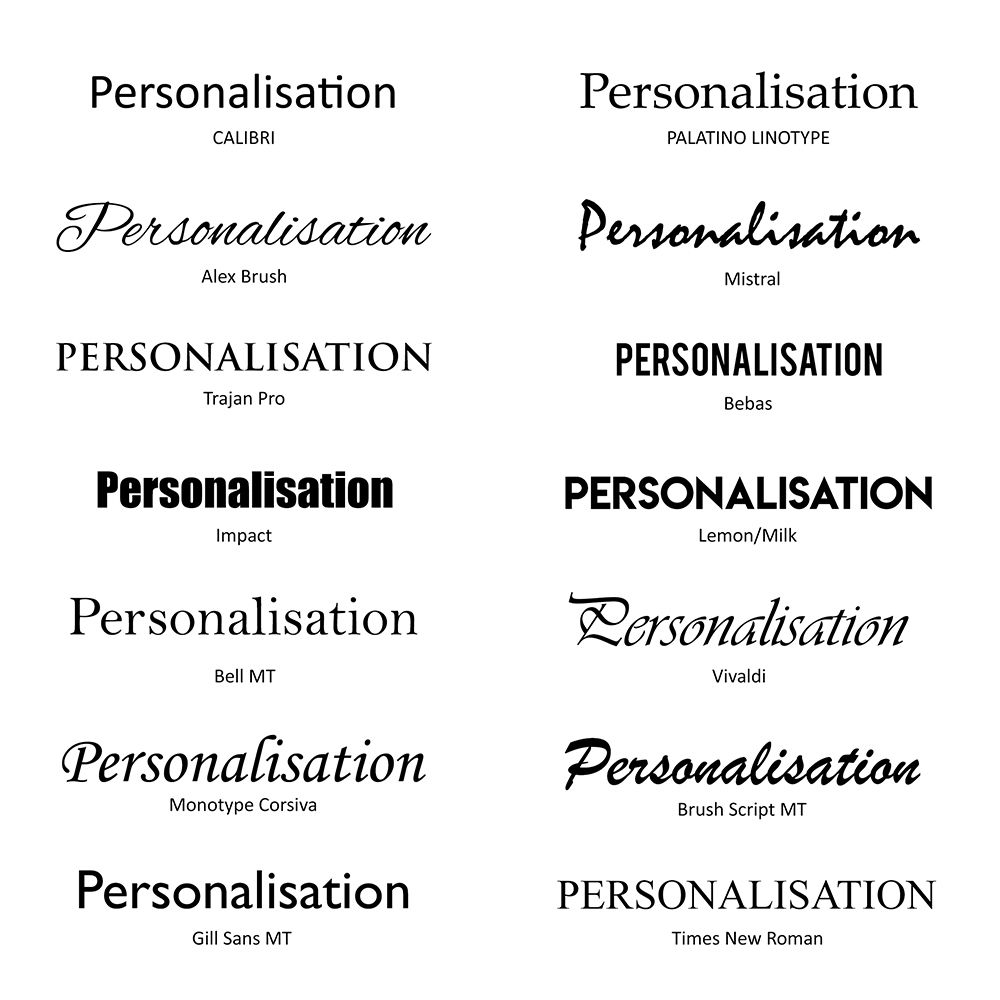 Post box personalisation font options