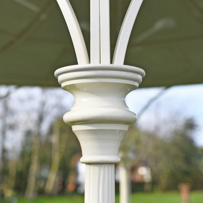 Close-up of the Pillars Posts on the Gazebo