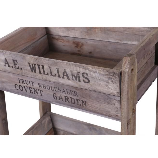 Close-up of the Text on the Crates 