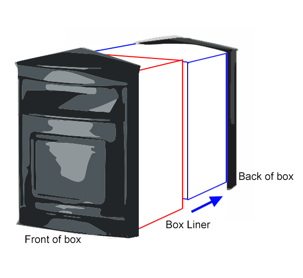 installing_a_telescopic_post_box
