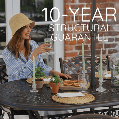 5-Year Structural Guarantee