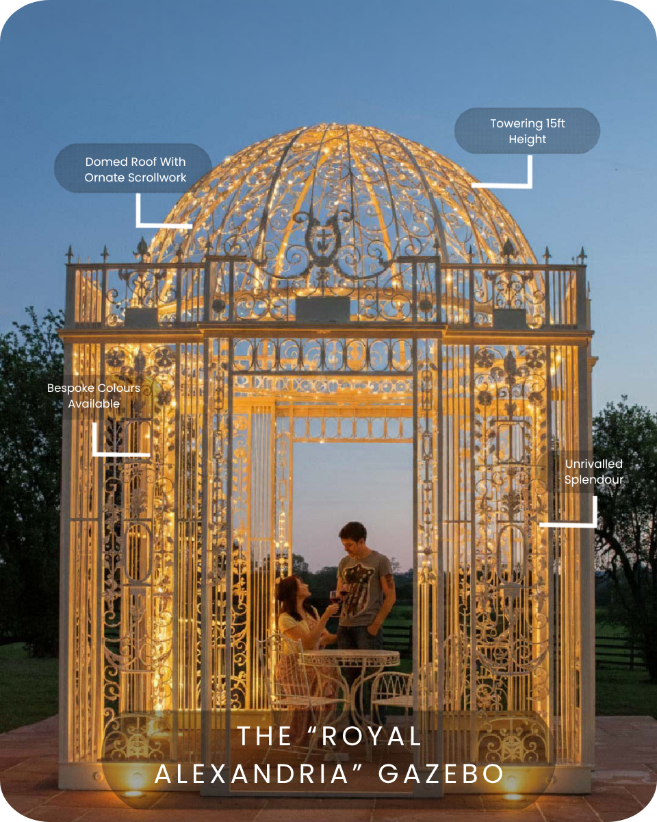 Alexandria_gazebo_with_labels