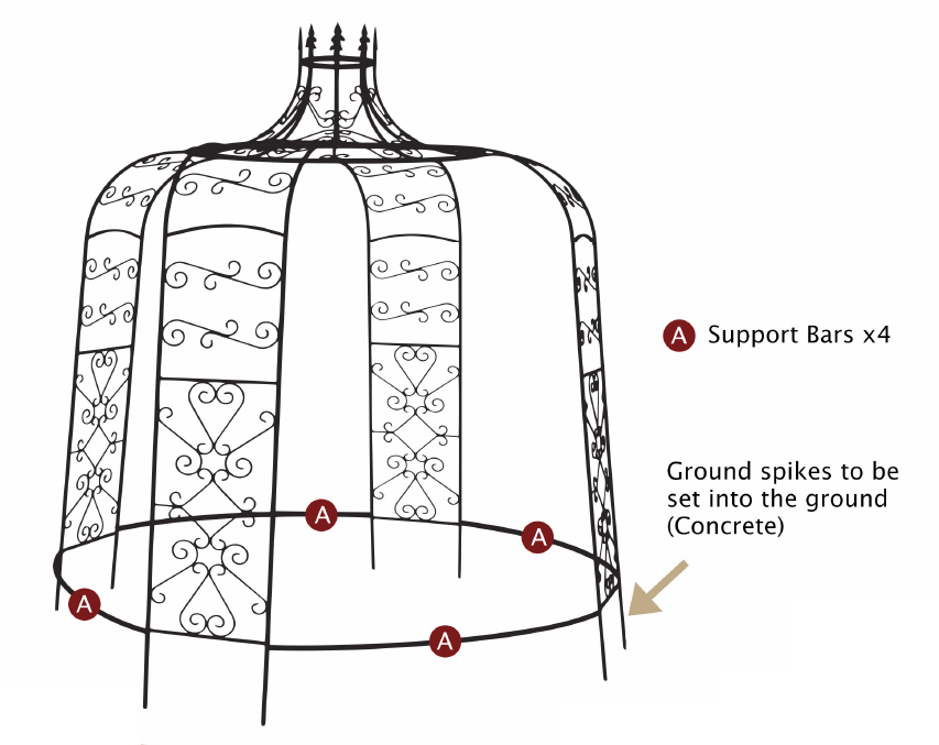 Rapunzel Tower Top Gazebo Assembly image